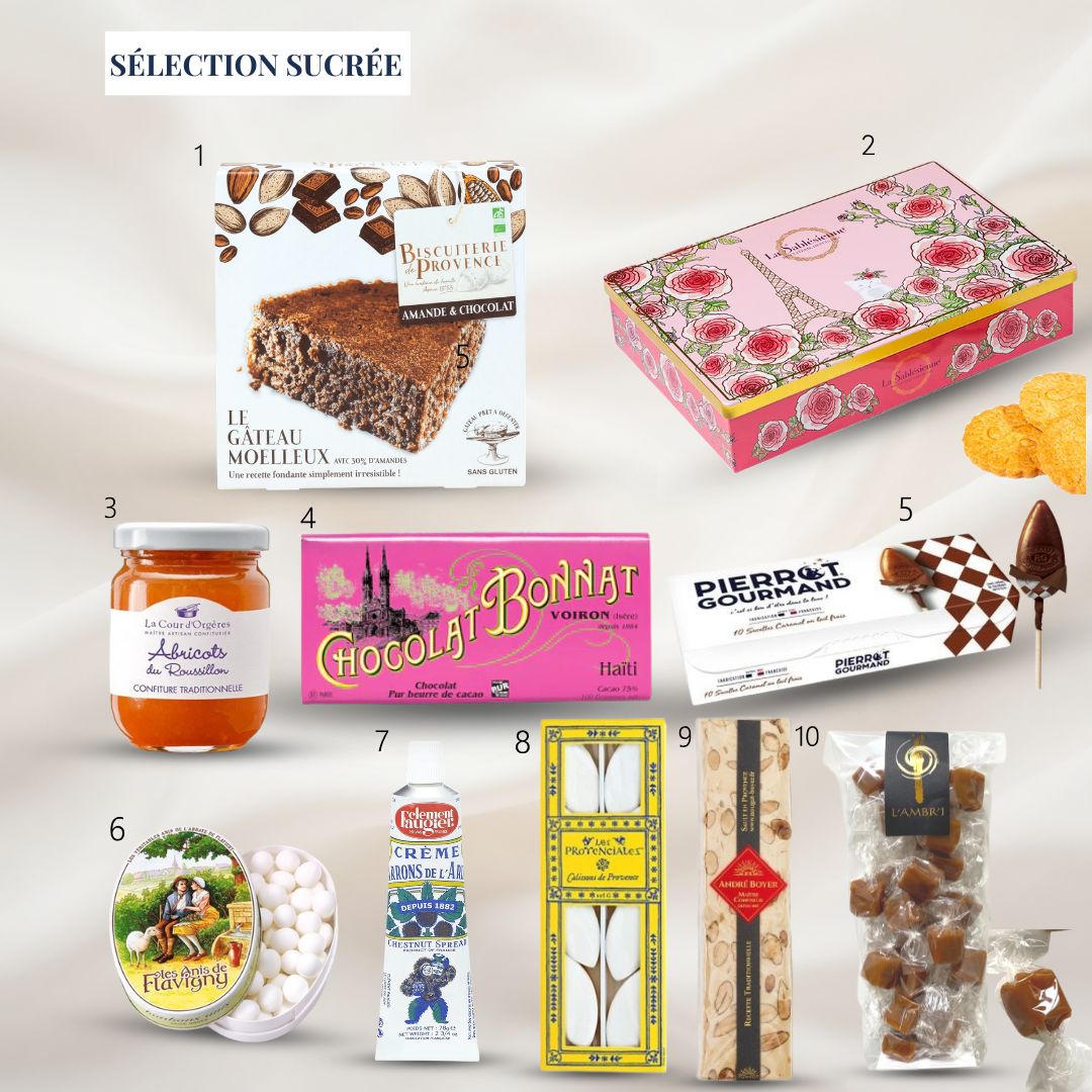 Sélection sucrée
